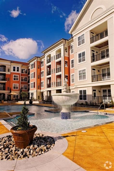 The average rent for a studio. . Apartments in fayetteville nc